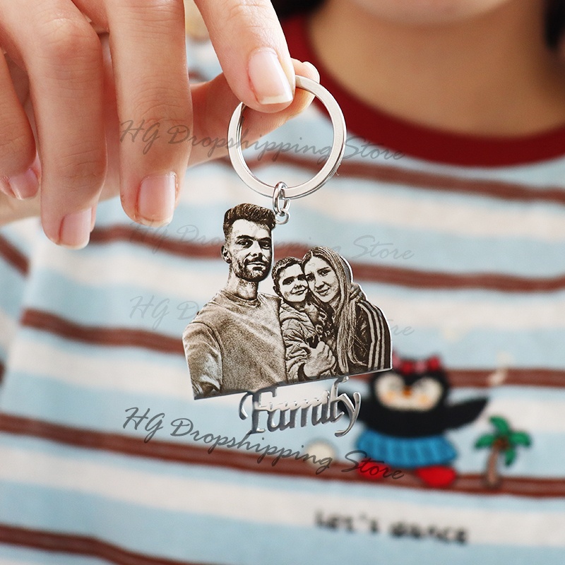 Portachiavi personalizzato con - Pet Portrait Custom recensione e prezzo